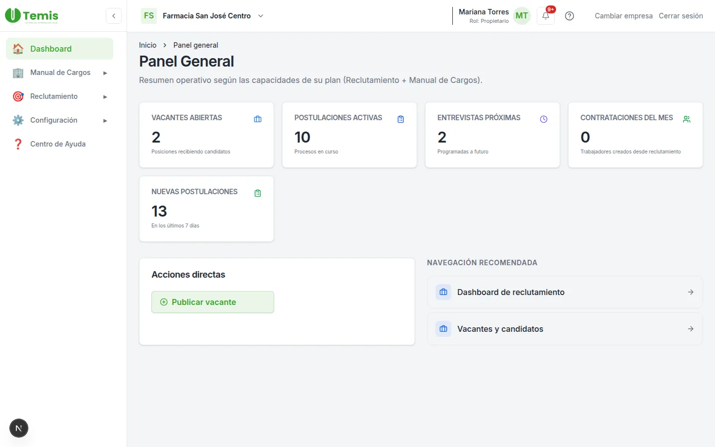 Dashboard Principal Temis
