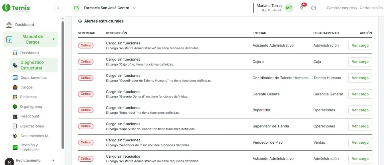 Diagnóstico estructural