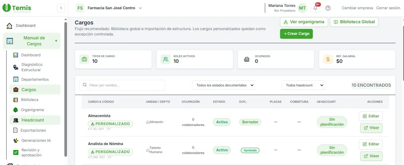 Temis Manual de Cargos
