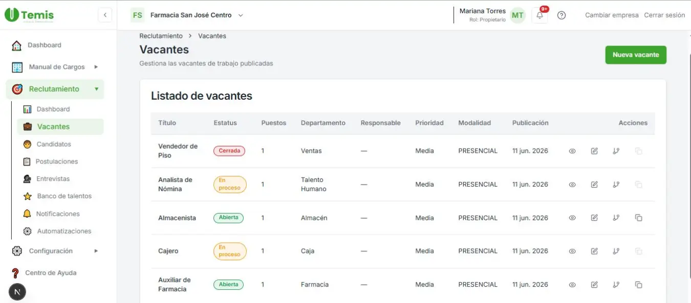 Vacantes